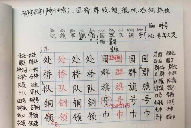 组词有哪些学习方法呢(学习组词的方法)