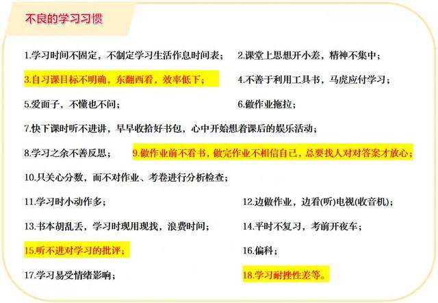 坏习惯有哪些学习方法小学(要培养好的学习习惯)
