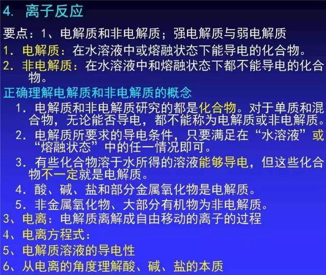 化学学习有哪些学习方法(高中化学零基础提分秘籍)