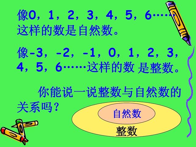 6的倍数有哪些学习方法(6的倍数的快速辨认方法能)