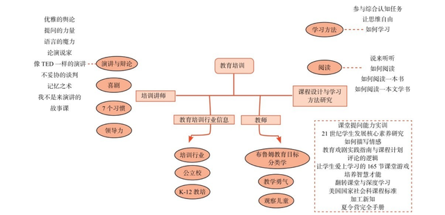 说话技巧有哪些(常用的说话技巧)