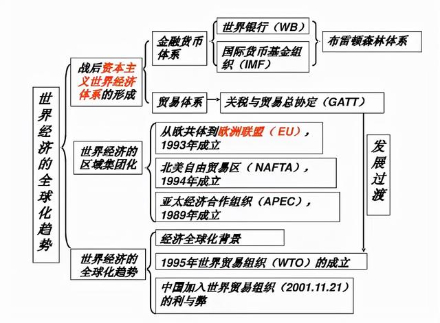 学神学习方法有哪些(学神学习方法分享)