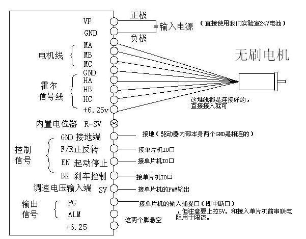 电机学习方法有哪些(常用的电机学习方法)