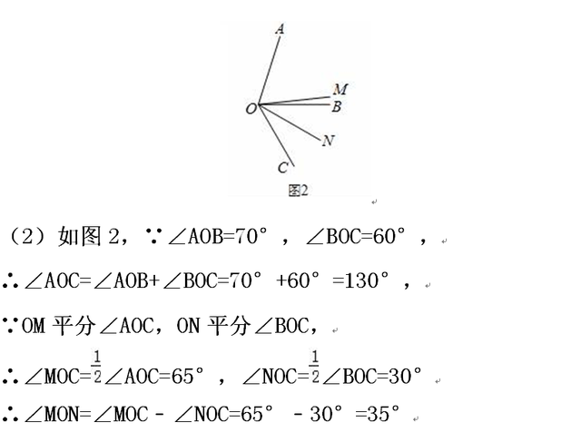 初中角的比较如何求(求初中角的比较方法)