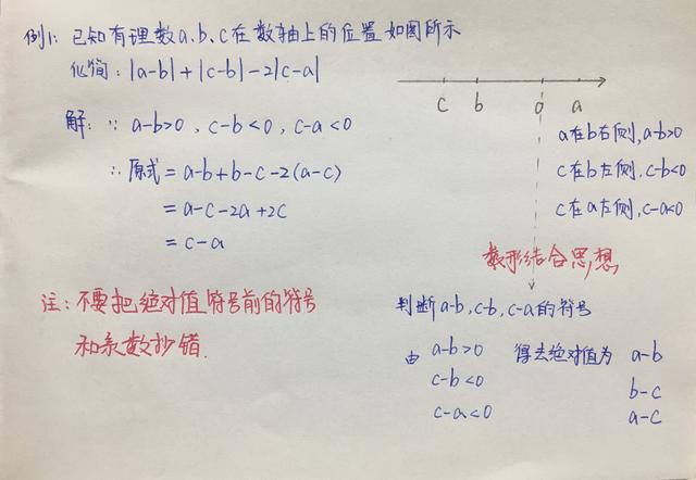 如何取绝对值初中(取绝对值符号的小技巧)