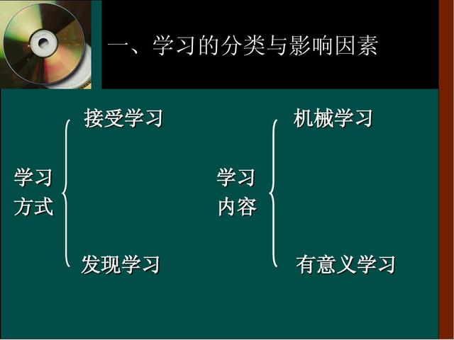 学习方法包含哪些因素(好成绩从来不是奇迹)