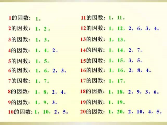 质数有哪些学习技巧(学习质数的技巧)