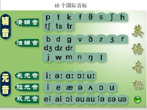 英语音标的学习方法有什么(学习英语音标的方法)