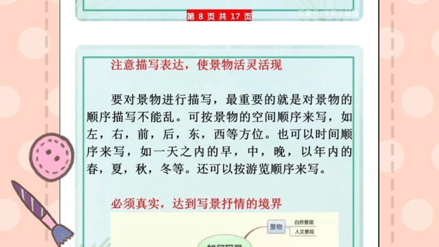 小学生如何写景物作文(小学生写景物作文的步骤)