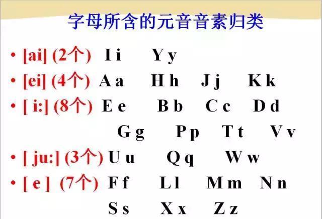 如何背单词(背单词的有效方法)