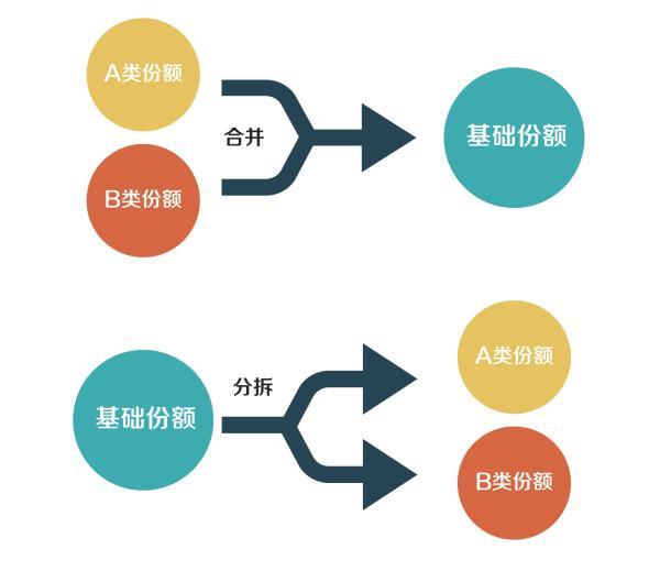 学习方法不当有哪些(常见的学习方法不当的情况)