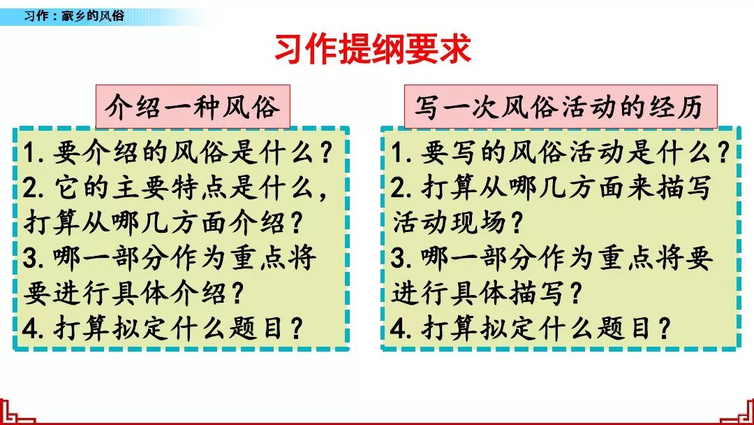 如何用自己的提纲写论文(使用自己的提纲写论文的步骤)