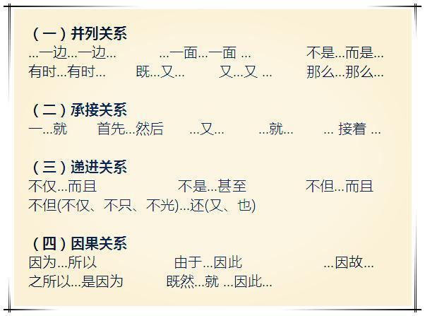 关联词都有哪些学习方法(语文关联词的学习方法)