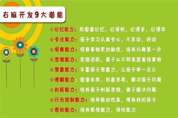家长如何培养出学霸(培养出学霸的方法)