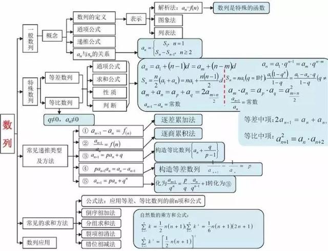 学习没动力怎么办(重新激发学习动力的方法)