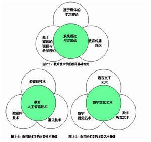 工作没前景怎么办(工作没有前景的解决方法)