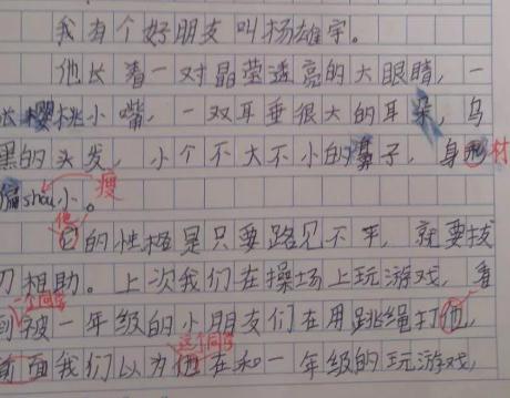 如何写朋友作文(写朋友作文的步骤)