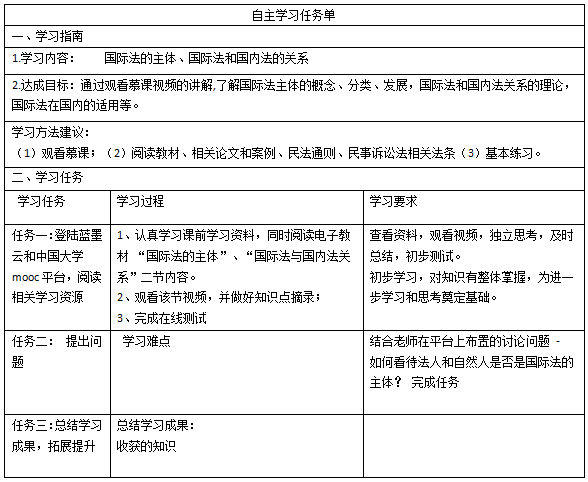 背书技巧有哪些(背书技巧分享)