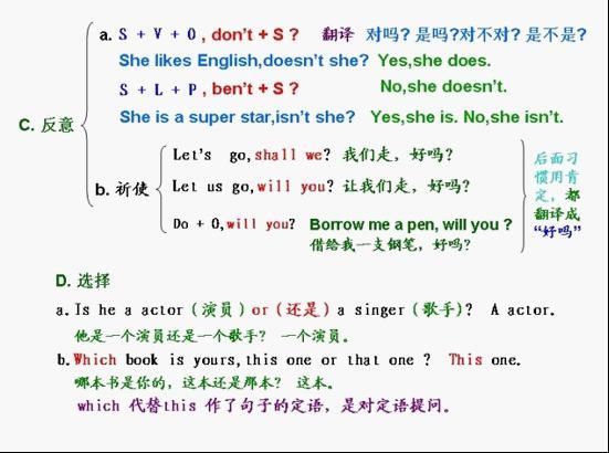初中生如何高效背单词(初中生想要高效地背单词的方法)