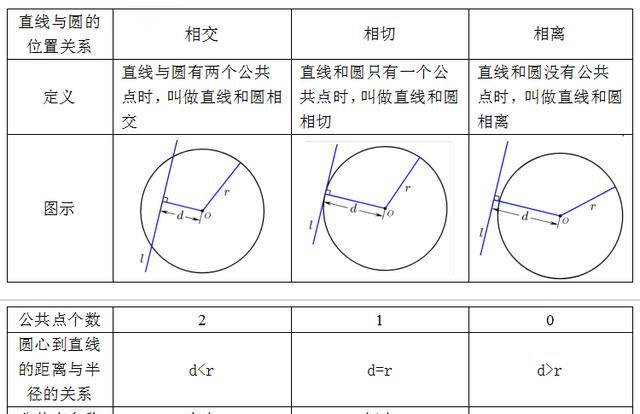 数学新定义题怎么学(学习数学新定义题的方法)