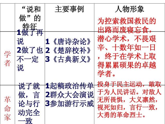 怎么提高语文成绩(提高语文成绩的策略)