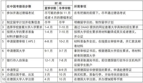 英语教学有哪些(常见的英语教学方法)