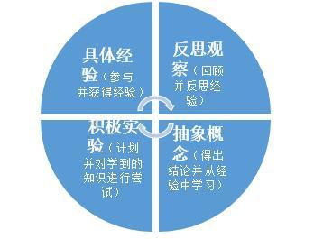 怎么提升文学素养(提升文学素养的方法)