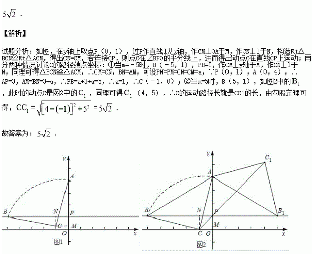高中数学基础差的孩子如何自救(高中数学基础差的学习方法)