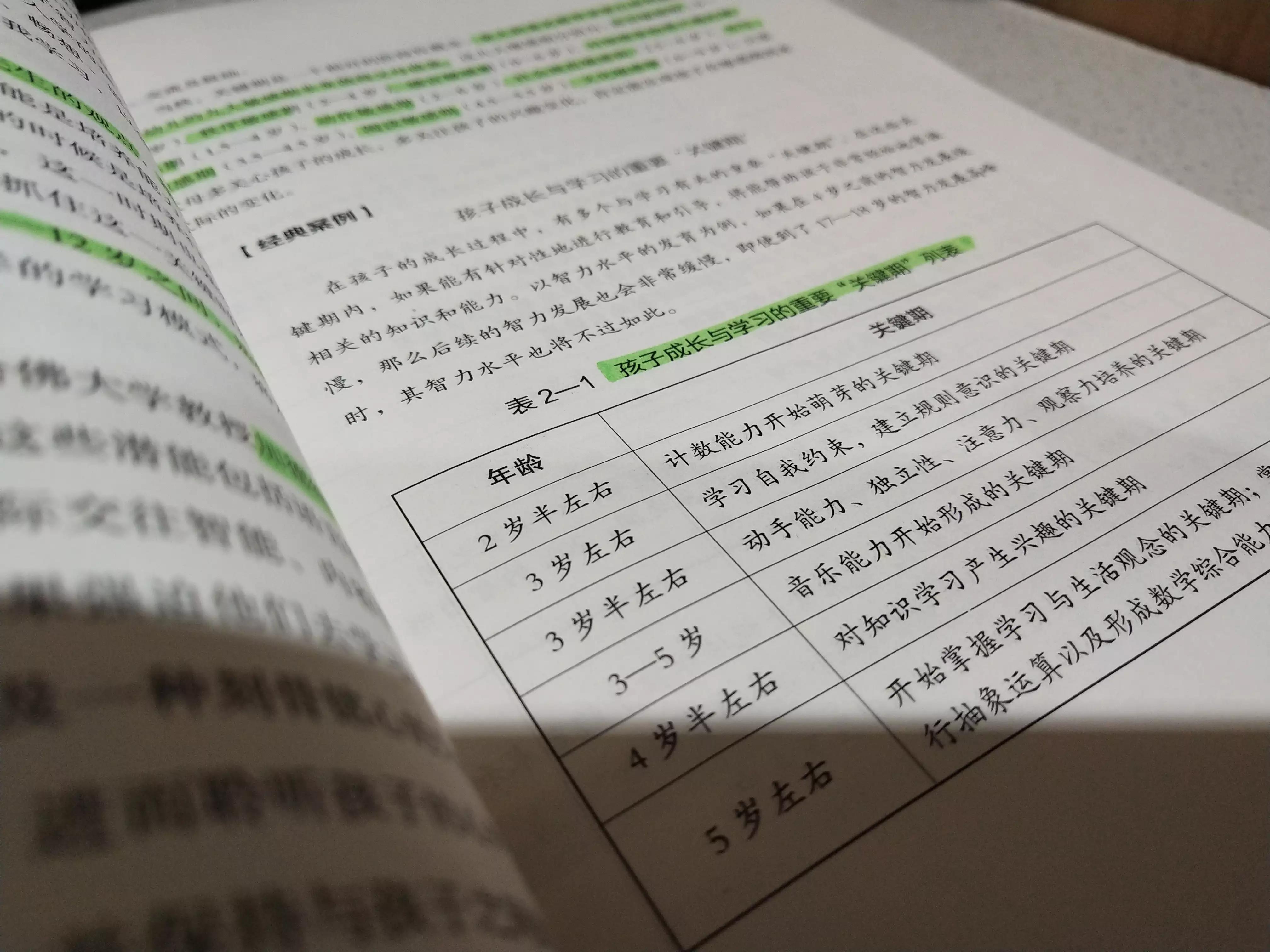 如何快速掌握学习知识(快速掌握学习知识的方法)