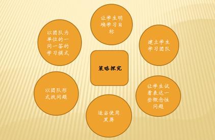 怎么让孩子主动学习(激发孩子学习兴趣的策略)