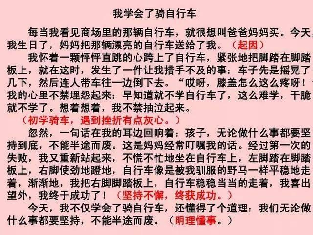 孩子写作薄弱怎么办(提高写作能力的技巧)