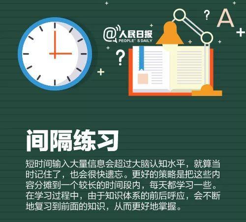 寒假怎么提前预习(寒假有效的预习方法和策略)