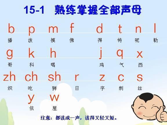 如何打牢拼音基础(巩固拼音基础的方法)