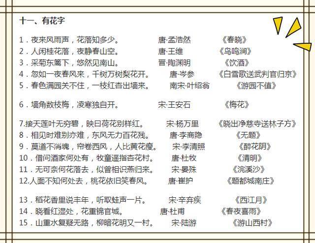 初中如何快速搞定古诗词(快速掌握古诗词的策略)