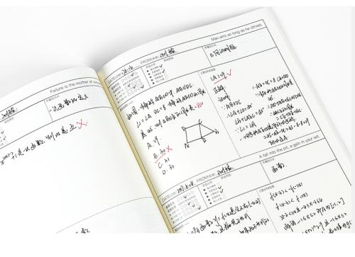 怎么去建立数学思维(建立和培养数学思维的方法)