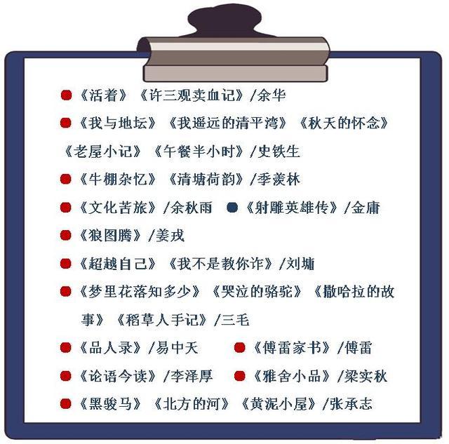 阅读理解怎么不丢分(阅读理解减少失分的方法)