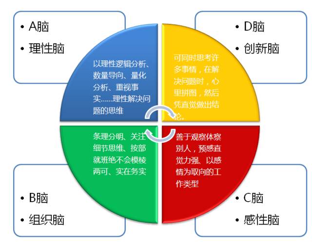 怎么改掉孩子写作业拖拉的毛病(提高写作业效率的建议)