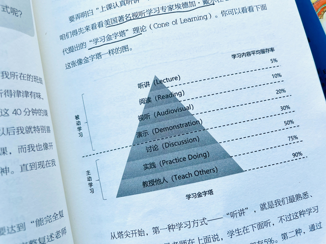 怎么提高课堂听讲(提高课堂听讲的方法)