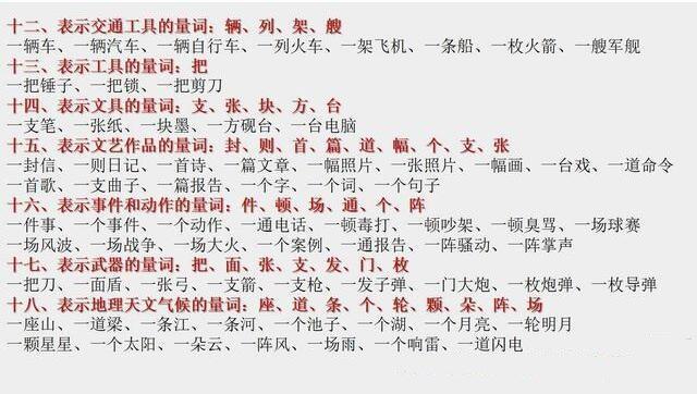 初中文学常识怎么学好(学好初中文学常识的方法)