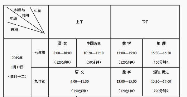 课堂怎么集中注意力(课堂上保持专注的方法)