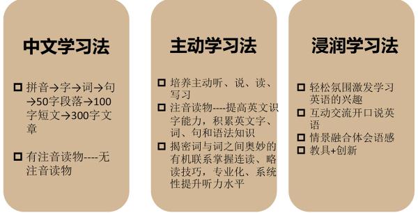 学霸如何进行的高效学习方法(学霸常用的高效学习方法和技巧)