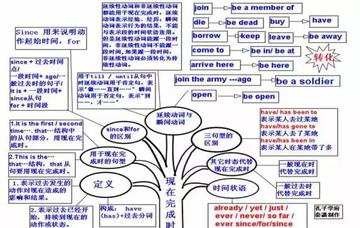 偶数怎么学(学习偶数的步骤)
