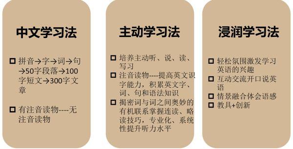 小学数学怎么做题(有效地解决小学数学问题的方法)