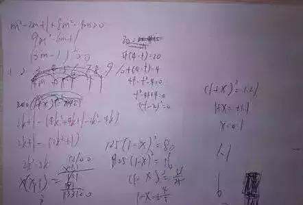 语文作文如何打草稿(写语文作文时有效地打草稿的建议)