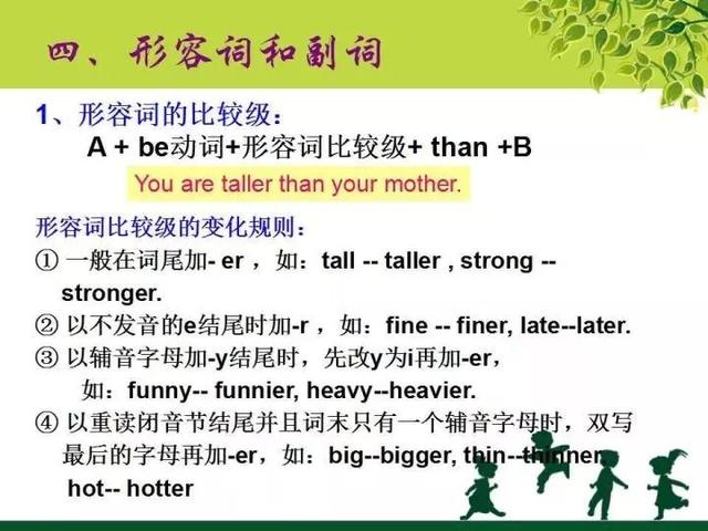 形容词副词该怎么使用(形容词和副词的使用方法)