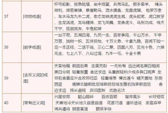 怎么给孩子准备艺考(为孩子准备艺考的方法)