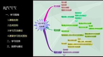 学习怎么学会举一反三(学会举一反三能力的方法)