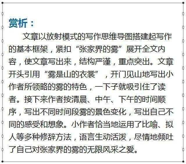 怎么学会审题(有效的审题技巧)
