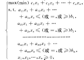 化学怎么背周期表(背诵化学元素周期表的方法)