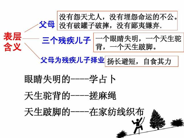 写作文如何扬长避短(作文中扬长避短的建议)